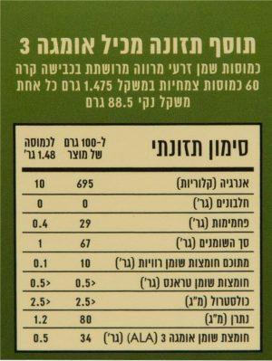שלישיית מרווה מרושתת בכמוסות | נייצ'רסייג'
